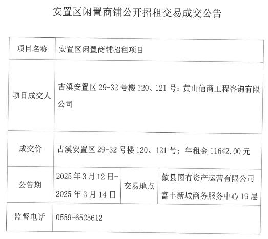 2025.3.12古溪安置区29-32号楼120、121号.jpg