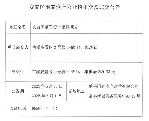2025.6.27古溪安置区3号楼2-储14.png