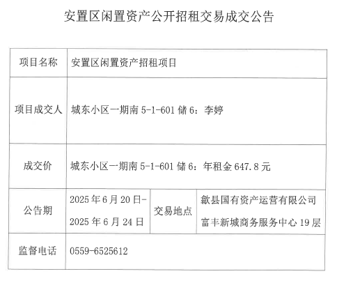 2025.6.20城东小区一期南5-1-601储6.png