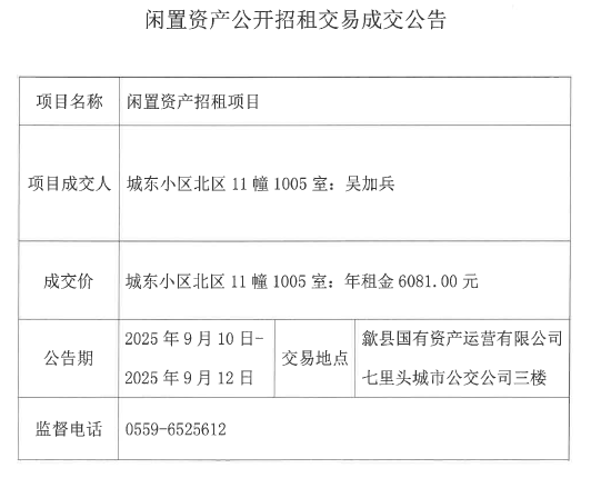 2025.9.10城250东小区北区11幢1005室.png